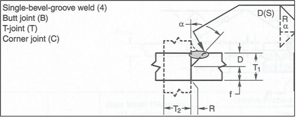 AWS D1.1 prequalified PJP (or PJP + fillet) single-bevel groove weld for a T-joint