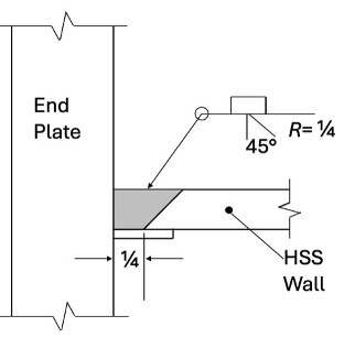 Detail for T-joint CJP weld, made from one side with backing