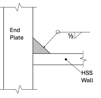 Detail for T-joint fillet weld only