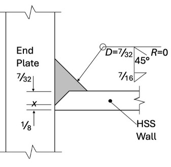 Detail for T-joint PJP weld with fillet reinforcement