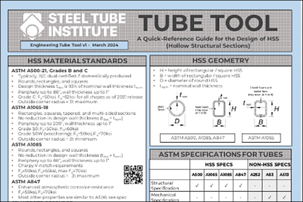 HSS Tube Tool cover