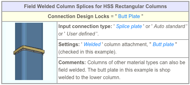 HSS Reference Guide No. 3: HSS Column/Chord Splice Connections 18 SDS2: HSS Column Splice: Field Welded Connection for Square/Rectangular HSS