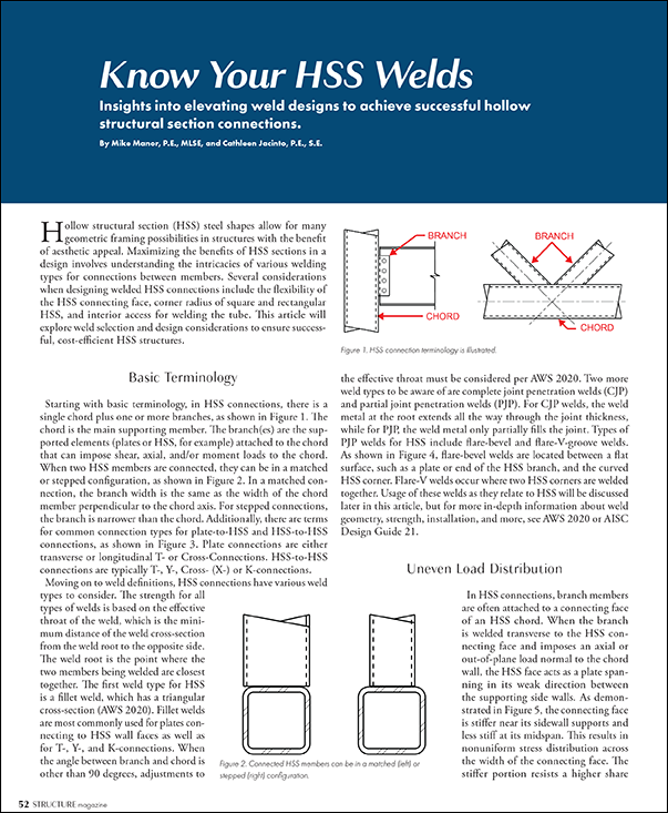 HSS Reference Guide No. 3: HSS Column/Chord Splice Connections 10 Know Your HSS Welds article cover