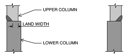 HSS Splice Design Examples | Part 1: Rectangular Column Field Welded Moment Splices 4 Figure 4: HSS Vertical Section at Weld