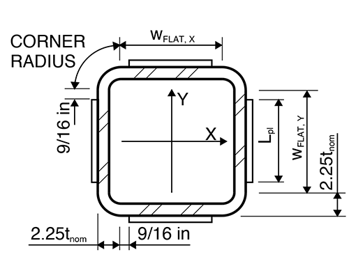 HSS Splice Design Examples | Part 1: Rectangular Column Field Welded Moment Splices 11 Figure 8: HSS Column Plan Section at Splice Plates