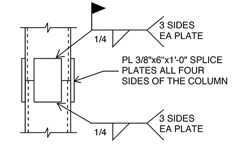 HSS Splice Design Examples | Part 1: Rectangular Column Field Welded Moment Splices 16 Figure 9: Side Plate Splice Detail