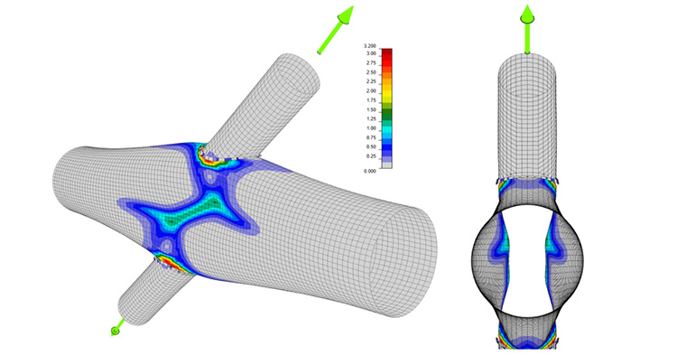 Beyond the HSS Limits of Applicability – Efficient Solutions for Rational Analysis 2 FEA HSS connection