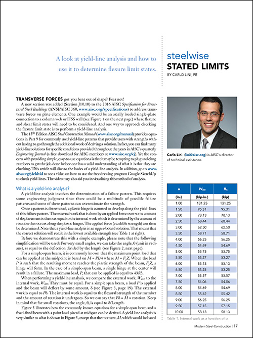 HSS Reference Guide No. 4: HSS Connection Limit States and Limits of Applicability 10 Modern Steel Construction - State Limits article