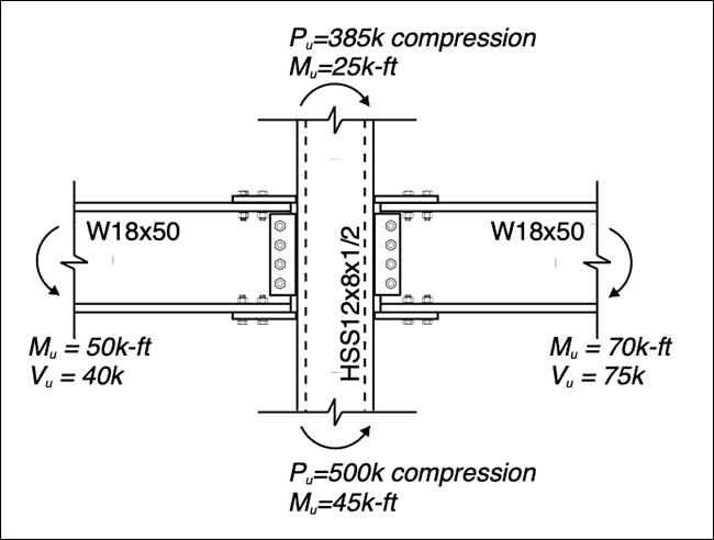 HSS Moment Connections Design Examples: Transverse Flange Plates 1 HSS Moment Connections Transverse Plates Figure1 Connection Elevation 550w HSS Moment Connections Design Examples: Transverse Flange Plates