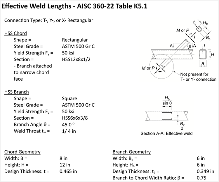 Weld Calculations Made Simple: Checking HSS Welds Using STI’s Effective Weld Length Calculator 4 Figure 2.1:
STI Effective Length Calculator Input Echo for Rectangular HSS-to-HSS, Y-Connection
