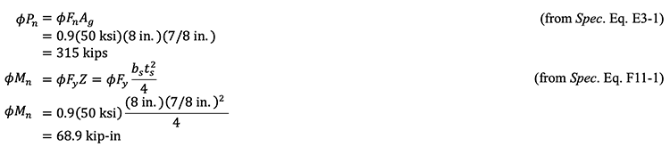 Buckling of the Splice Plate - Spec Equations E3-1 and F11-1