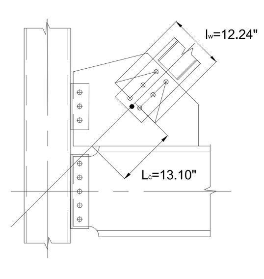 Geometry of the gusset plate Whitmore section and unbraced length