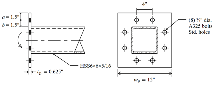 HSS Splice Design | Part 3: Rectangular HSS Bolted End-Plate Connections Under Bending Moment 7 Design example for a rectangular HSS end-plate connection, subject to bending