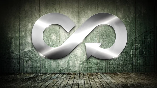 steel recycling infinite loop