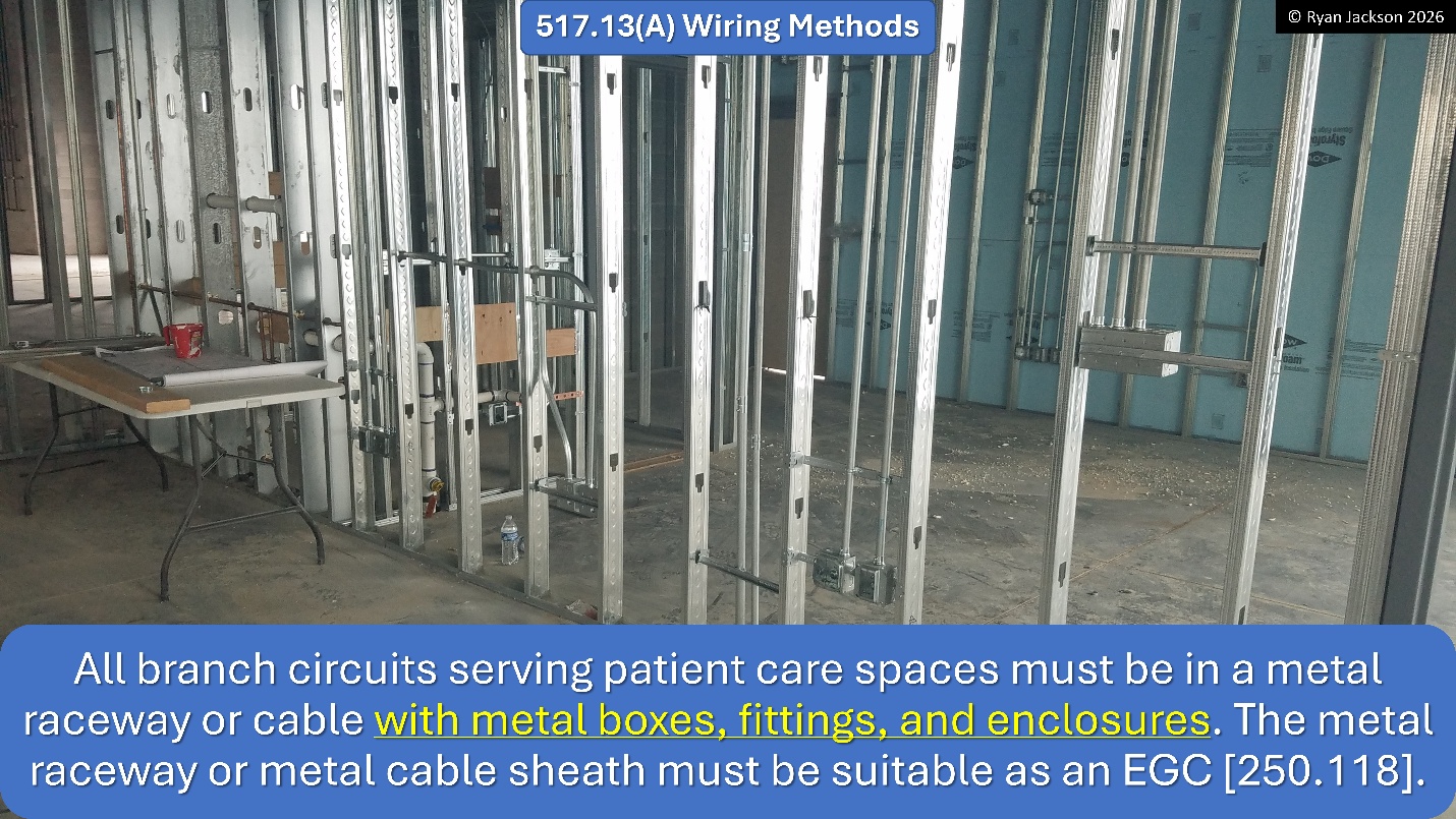 2026 National Electrical Code® (NEC®) Changes | Steel Tube Institute