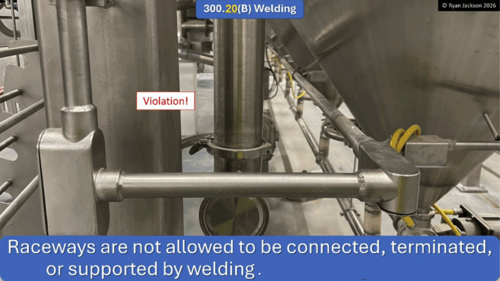 2026 National Electrical Code® (NEC®) Changes 6 image 3 2026 National Electrical Code® (NEC®) Changes