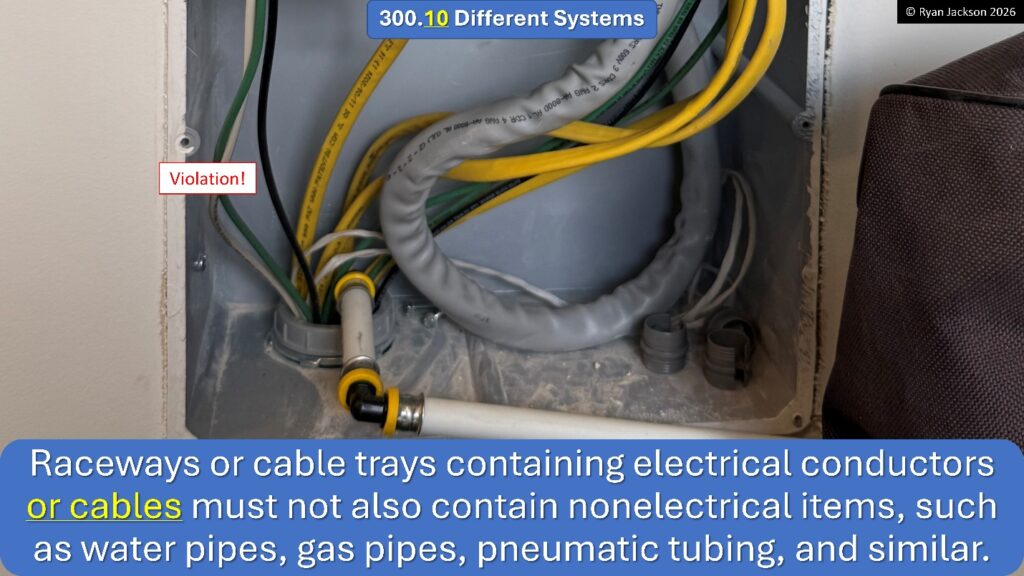 2026 National Electrical Code® (NEC®) Changes 4 image 3 2026 National Electrical Code® (NEC®) Changes