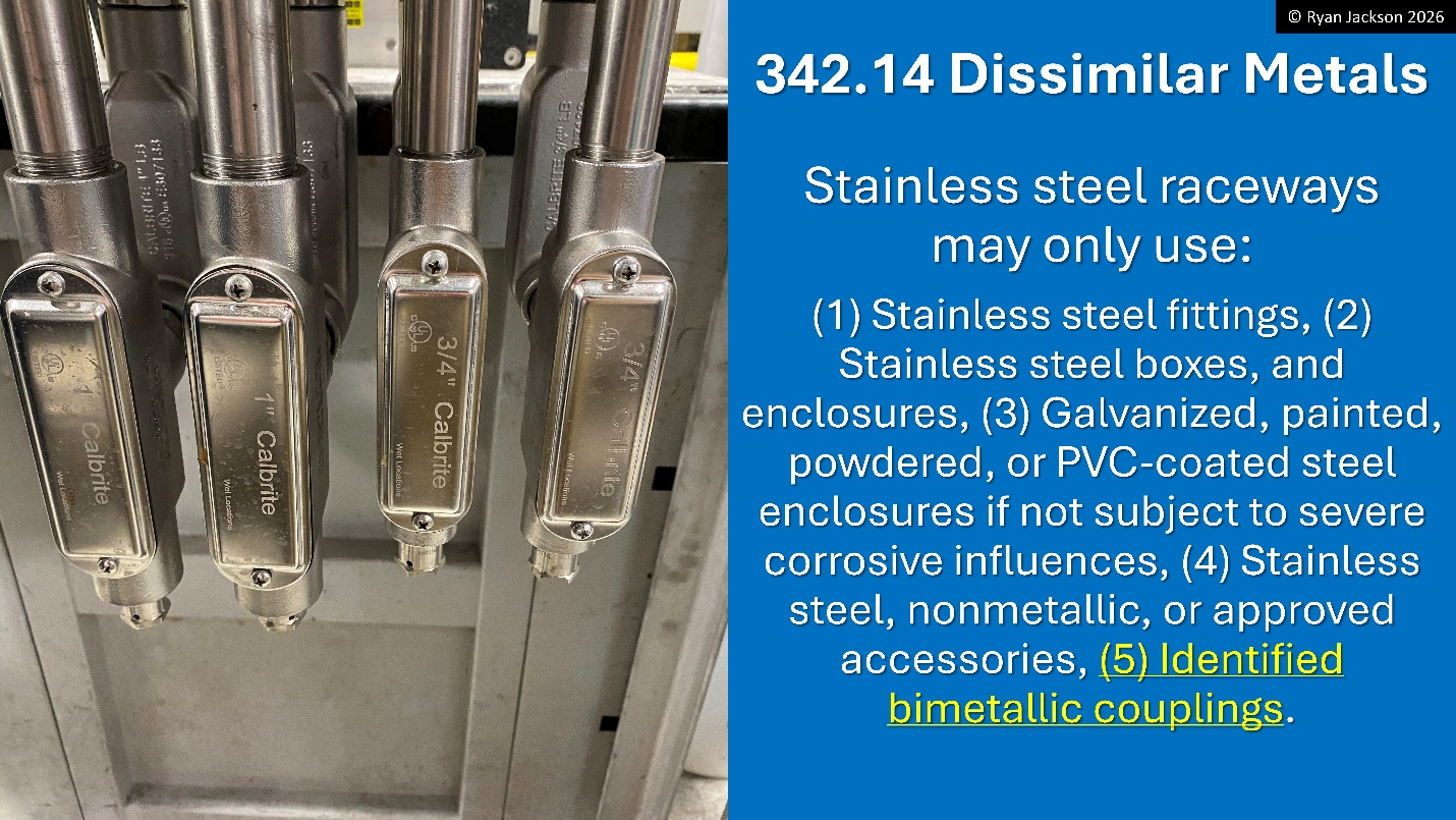 2026 National Electrical Code® (NEC®) Changes | Steel Tube Institute