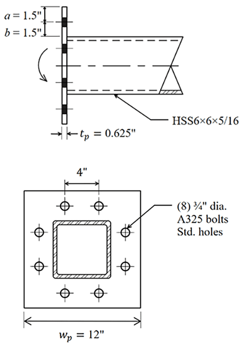 HSS Insider - December 2025 - Rectangular HSS Bolted End-Plate ...