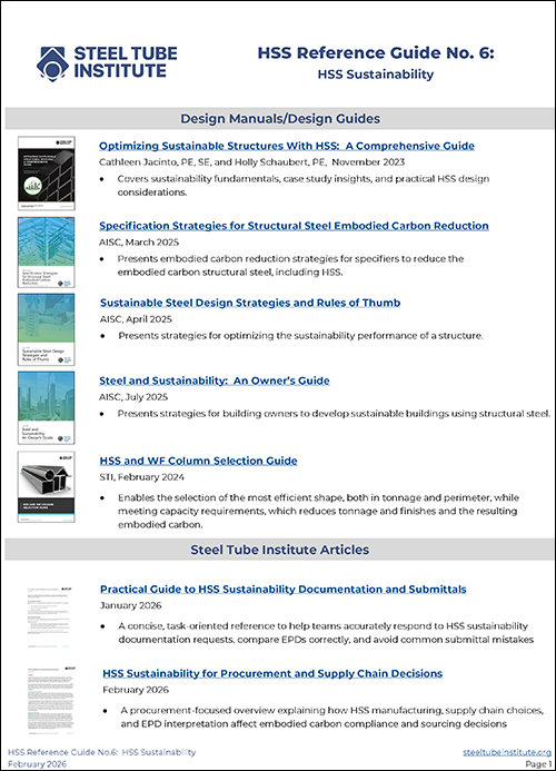 HSS Reference Guide No. 6: HSS Sustainability