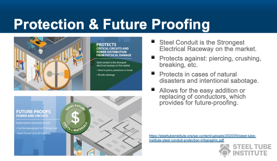 Building Beyond Code on STI Template Building Beyond Code: Lifeline Infrastructure and the Case for Coordinated Resilience