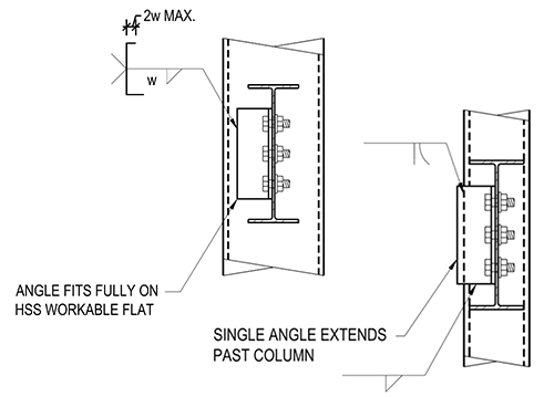 Figure 1: Single Angle Shear Connection