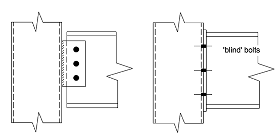 Figure 1: Typical bolted connections to HSS