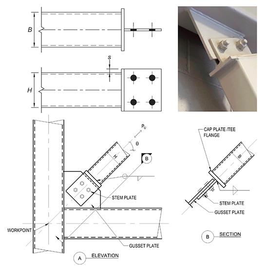 Figure 11: HSS End Tee & Forked Tee