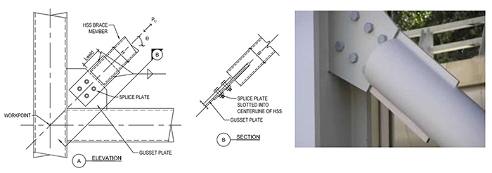 Figure 12: HSS Slotted Brace Connection