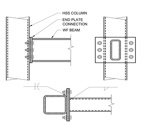 Figure 4: Double End Plate 