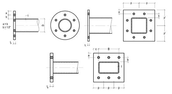 Figure 5: End Plate Splices