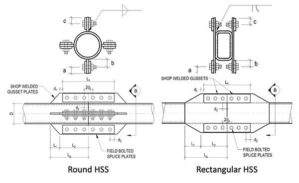 Figure 8: External Splice/Gusset Plates