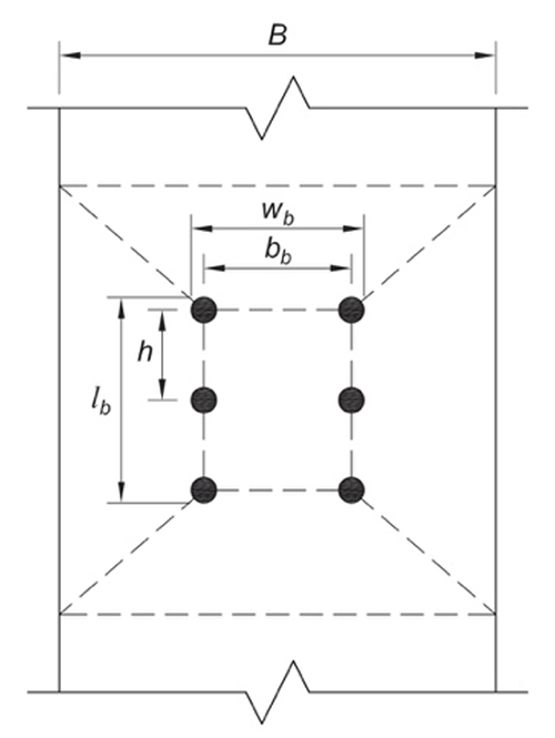 Figure 26: AISC DG 24 2nd Ed. Figure 4-2