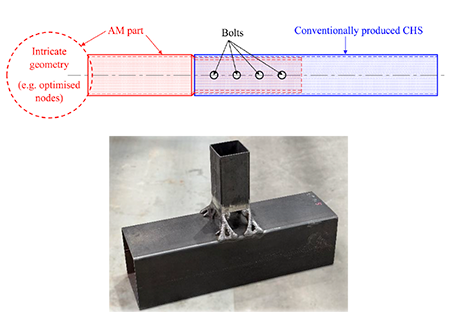Additive Manufacturing for Tubular Structures 4 WAAM components for connecting to HSS